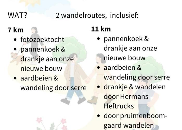 Chiro Veussel Wandeling © Chiro Rijkevorsel