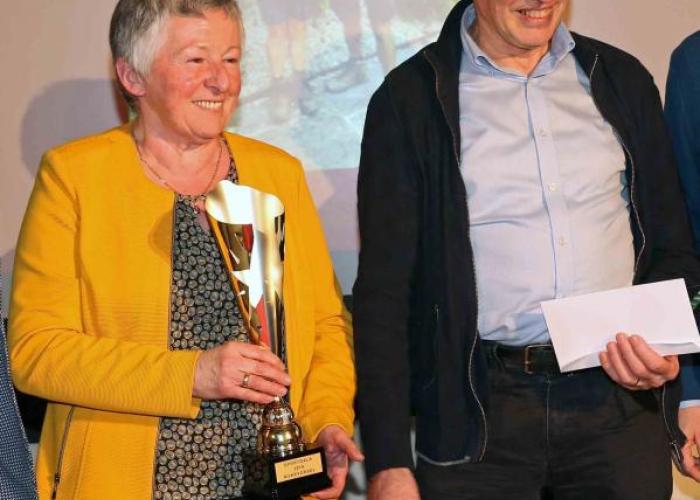 Winnaars Sportgala Rijkevorsel
